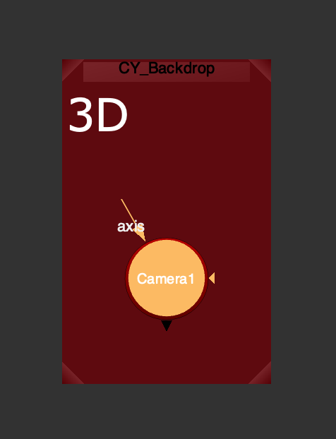 Backdrop example